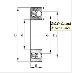 BEARING1212ETN9 C3 NNF design Self-Aligning Ball Bearings for metallurgy, mill, mining wholesalers