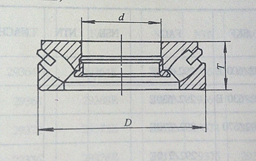 Low operating friction Thrust Roller Bearing for high-power marine gear boxes, oil rig factory