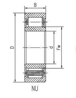 NU, NJ, NUP, N, NF linear contact single row Cylindrical Roller Bearing NU2372, NU2276, N2876 factory