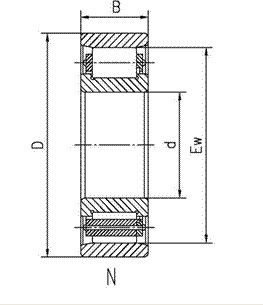 NU, NJ, NUP, N, NF linear contact single row Cylindrical Roller Bearing NU2372, NU2276, N2876 factory