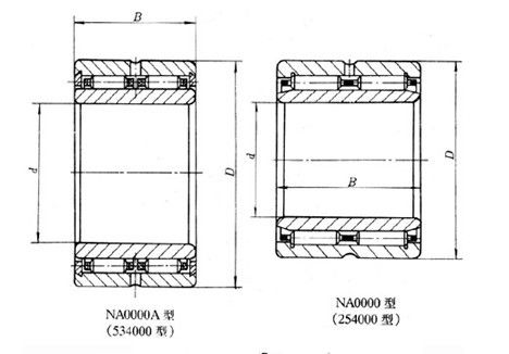 Bearing Steel NA6907A / NA6909A / NA6912A Needle Roller Bearing factory