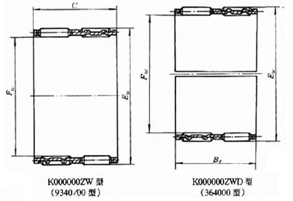 Low operating friction and high limiting speed genuine INA Needle Roller Bearing factory