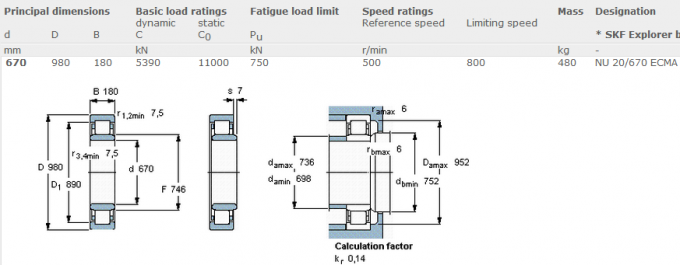 ECMA Single Row Cylindrical Roller Bearing For Reducer / Rolling Mill