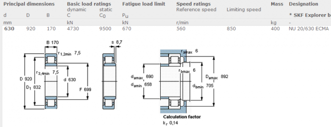 Single Row Cylindrical Roller Bearing With 630mm Bore NU 20 / 630 ECMA