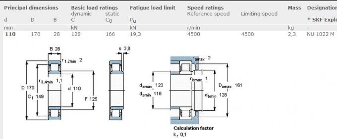Cylindrical Roller Bearing, NU 1022 M, NU 1022 ML